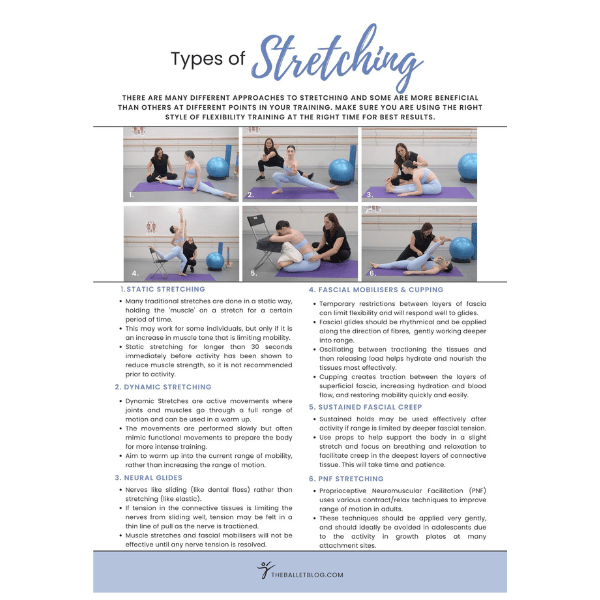 types of stretching poster