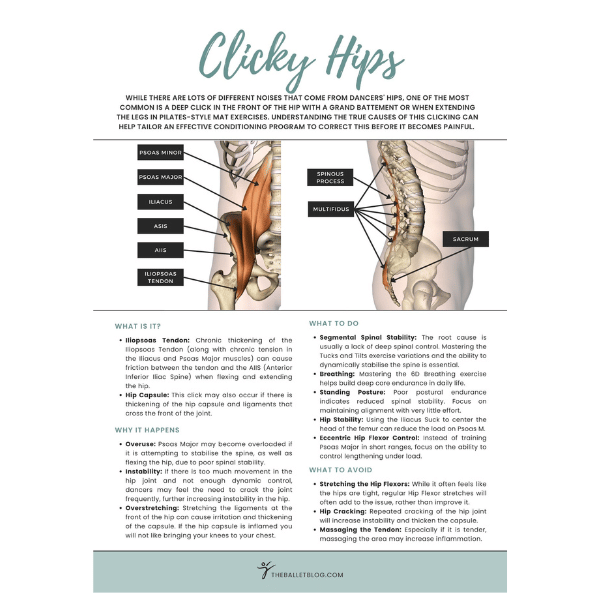 clicky hips poster