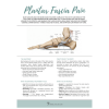 plantar fascia pain poster
